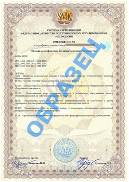 Приложение 1 Воскресенское Сертификат ГОСТ РВ 0015-002
